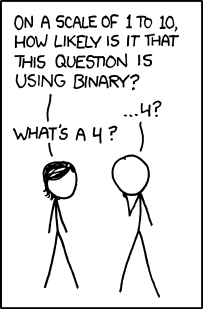 http://xkcd.com/953/